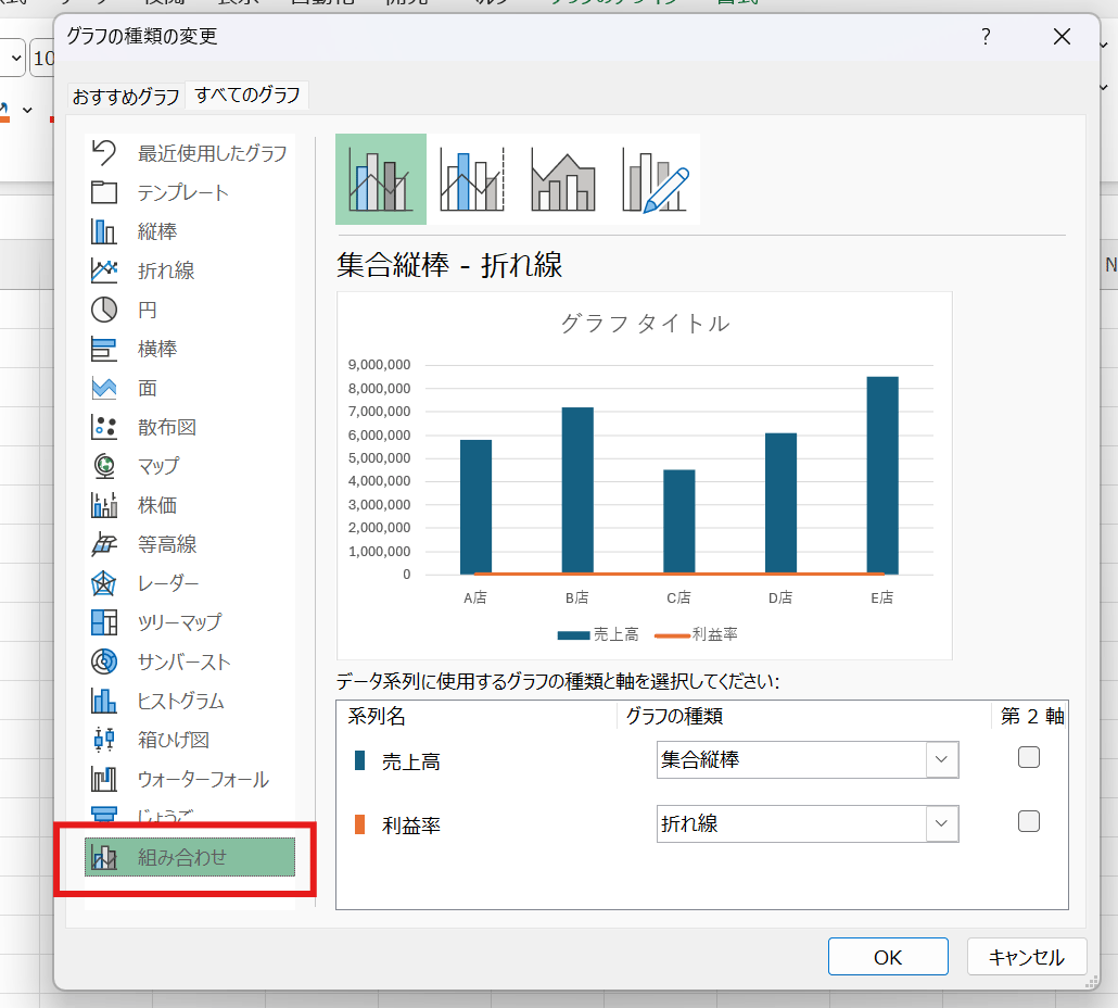 組み合わせグラフを選択する